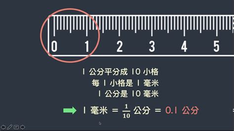 1釐米幾公分|釐米 轉換